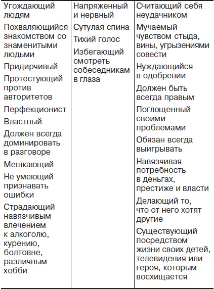 Иллюстрация к книге — Главные секреты абсолютной уверенности в себе [i_006.jpg]