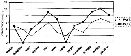 Иллюстрация к книге — Программа снижения веса &quot;Доктор Борменталь&quot;. Сдайтесь… и станьте стройной! [i_006.jpg]