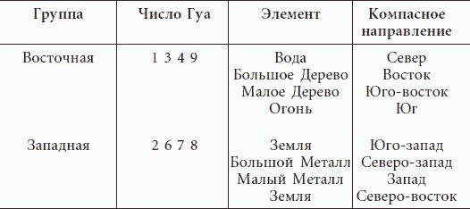 Иллюстрация к книге — Успешные дети счастливых родителей [_27.jpg]