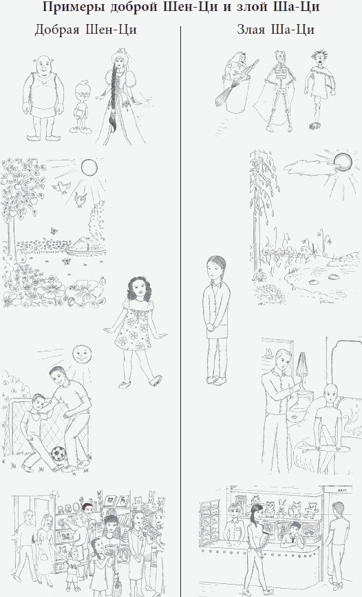 Иллюстрация к книге — Успешные дети счастливых родителей [_37.jpg]