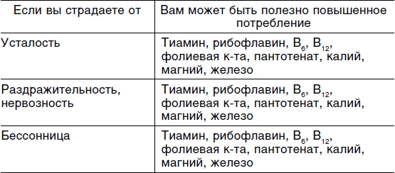 Иллюстрация к книге — Исцеляющая сила мысли [i_002.jpg]