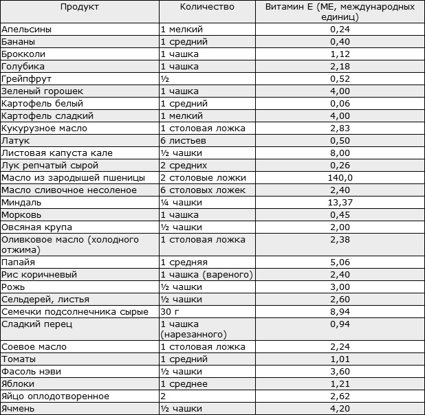 Иллюстрация к книге — Здоровые стопы [i_019.jpg]