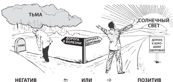 Иллюстрация к книге — Чудо-вода [i_007.jpg]