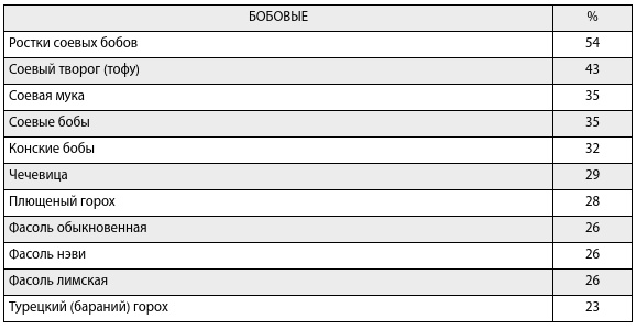 Иллюстрация к книге — Чудо-вода [i_075.jpg]