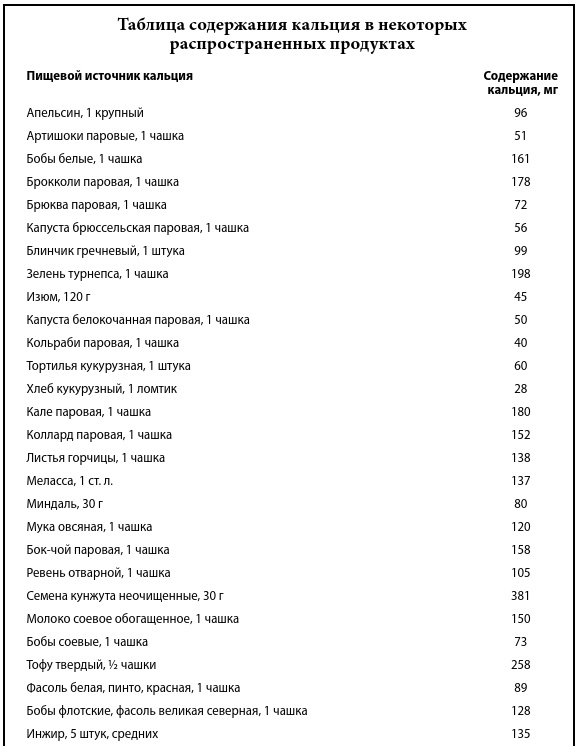 Иллюстрация к книге — Чудо-вода [i_078.jpg]