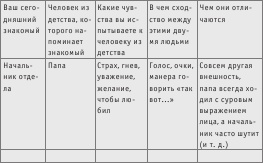 Иллюстрация к книге — Полный тренинг по развитию уверенности в себе [autogen_ebook_id13.jpg]