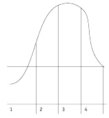 Иллюстрация к книге — Полный тренинг по развитию уверенности в себе [autogen_ebook_id8.jpg]