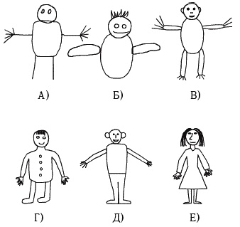 Иллюстрация к книге — Психологическое обследование младших школьников [_149.jpg]