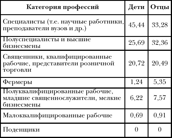 Иллюстрация к книге — Вот и вышел человечек.... [_029.jpg]