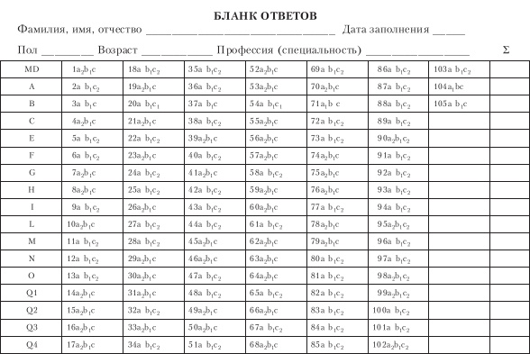Иллюстрация к книге — Диагностика способности к общению [i_011.jpg]