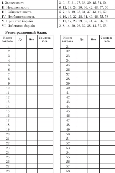 Иллюстрация к книге — Диагностика способности к общению [i_034.jpg]