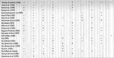 Иллюстрация к книге — Ложь. Три способа выявления. Как читать мысли лжеца. Как обмануть детектор лжи [_04.jpg]