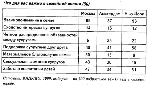 Иллюстрация к книге — Люди и деньги. Очерки психологии потребления [i_021.jpg]