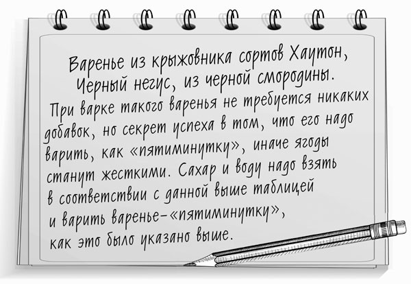 Иллюстрация к книге — Консервирование для лентяек. Вкусные и надежные заготовки по-быстрому [i_018.jpg]
