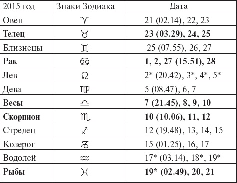 Иллюстрация к книге — Виноград без труда [_64.jpg]