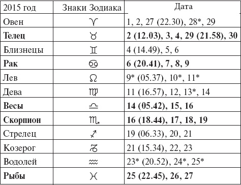 Иллюстрация к книге — Виноград без труда [_78.jpg]