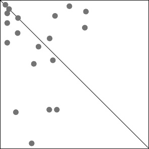 Иллюстрация к книге — Отвлекающие факторы, или Почему наши планы идут под откос [_019.jpg]