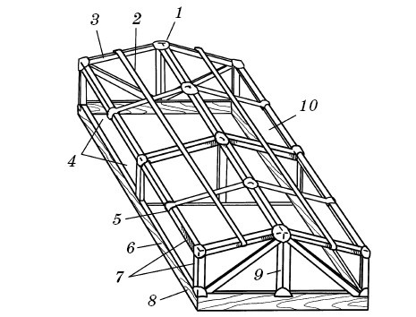 Иллюстрация к книге — Парники и теплицы. Строим и выращиваем [i_021.jpg]