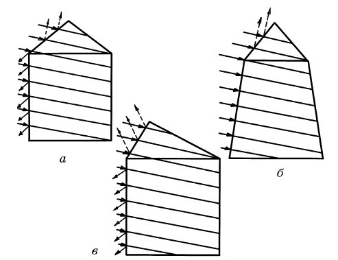 Иллюстрация к книге — Парники и теплицы. Строим и выращиваем [i_048.jpg]