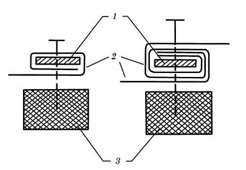 Иллюстрация к книге — Парники и теплицы. Строим и выращиваем [i_055.jpg]
