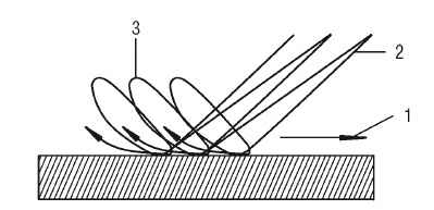 Иллюстрация к книге — Сварочные работы. Практический справочник [i_031.jpg]