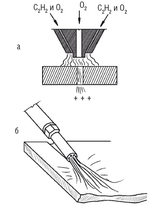 Иллюстрация к книге — Сварочные работы. Практический справочник [i_036.jpg]