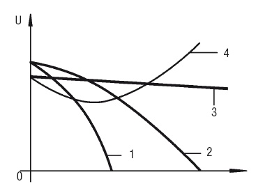 Иллюстрация к книге — Сварочные работы. Практический справочник [i_060.jpg]