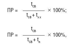Иллюстрация к книге — Сварочные работы. Практический справочник [i_061.jpg]