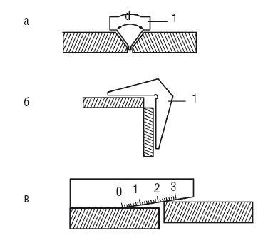 Иллюстрация к книге — Сварочные работы. Практический справочник [i_090.jpg]