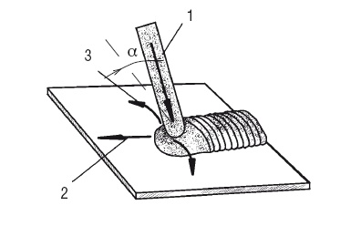 Иллюстрация к книге — Сварочные работы. Практический справочник [i_094.jpg]