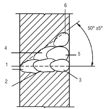 Иллюстрация к книге — Сварочные работы. Практический справочник [i_109.jpg]