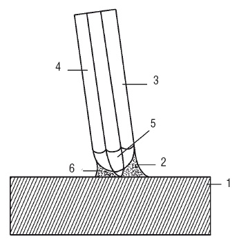 Иллюстрация к книге — Сварочные работы. Практический справочник [i_113.jpg]