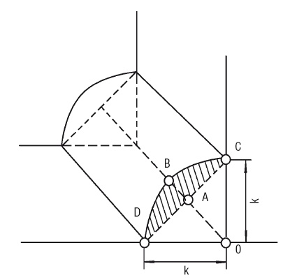 Иллюстрация к книге — Сварочные работы. Практический справочник [i_144.jpg]