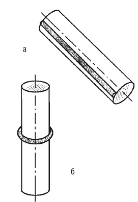 Иллюстрация к книге — Сварочные работы. Практический справочник [i_148.jpg]