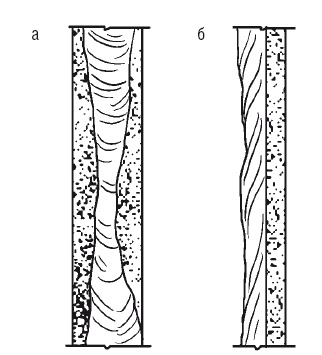Иллюстрация к книге — Сварочные работы. Практический справочник [i_161.jpg]