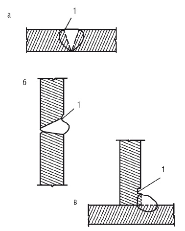 Иллюстрация к книге — Сварочные работы. Практический справочник [i_162.jpg]