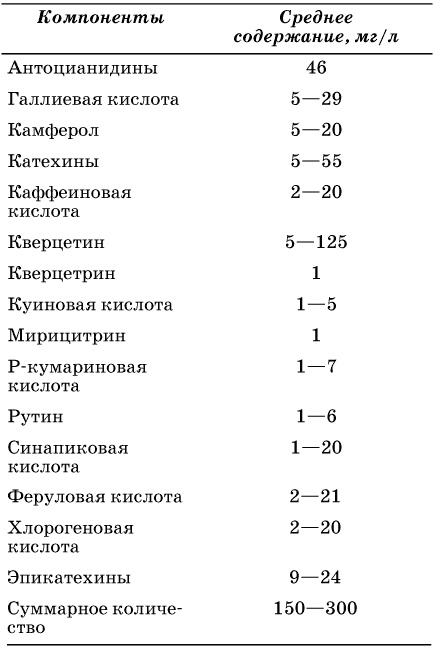 Иллюстрация к книге — Пиво и квас. 1000 лучших рецептов [i_006.jpg]