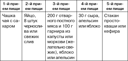 Иллюстрация к книге — Как заботиться о себе, если тебе за 40. Здоровье, красота, стройность, энергичность [i_013.jpg]