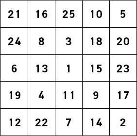 Иллюстрация к книге — Супертренажер мозга для развития сверхспособностей. Активизируй &quot;зоны гениальности&quot; [_14.jpg]