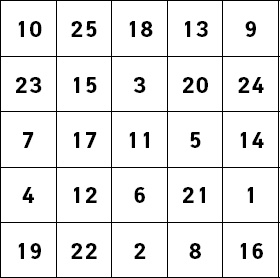 Иллюстрация к книге — Супертренажер мозга для развития сверхспособностей. Активизируй &quot;зоны гениальности&quot; [_16.jpg]