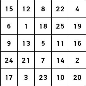 Иллюстрация к книге — Супертренажер мозга для развития сверхспособностей. Активизируй &quot;зоны гениальности&quot; [_18.jpg]