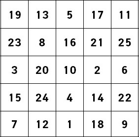 Иллюстрация к книге — Супертренажер мозга для развития сверхспособностей. Активизируй &quot;зоны гениальности&quot; [_19.jpg]