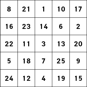 Иллюстрация к книге — Супертренажер мозга для развития сверхспособностей. Активизируй &quot;зоны гениальности&quot; [_20.jpg]