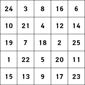 Иллюстрация к книге — Супертренажер мозга для развития сверхспособностей. Активизируй &quot;зоны гениальности&quot; [_3.jpg]