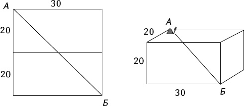 Иллюстрация к книге — Супертренажер мозга для развития сверхспособностей. Активизируй &quot;зоны гениальности&quot; [_37.jpg]