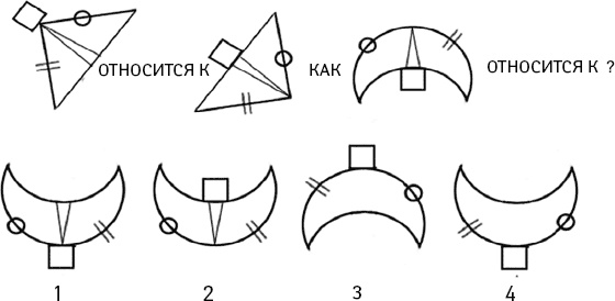 Иллюстрация к книге — Супертренажер мозга для развития сверхспособностей. Активизируй &quot;зоны гениальности&quot; [_48.jpg]