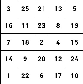 Иллюстрация к книге — Супертренажер мозга для развития сверхспособностей. Активизируй &quot;зоны гениальности&quot; [_6.jpg]