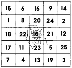 Иллюстрация к книге — Самая полная книга-тренажер для развития мозга! Новые тренинги для ума [i_006.jpg]