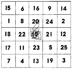 Иллюстрация к книге — Самая полная книга-тренажер для развития мозга! Новые тренинги для ума [i_007.jpg]