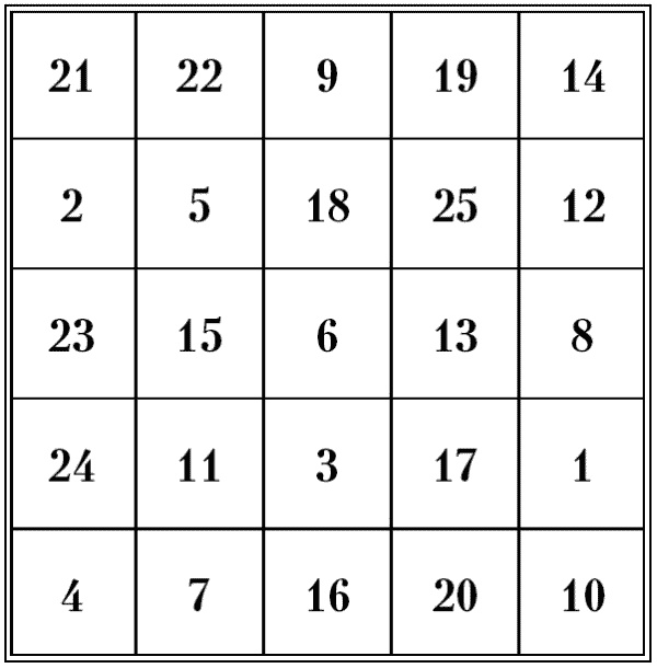 Иллюстрация к книге — Супертренировки мозга для обретения сверхвозможностей [i_011.jpg]